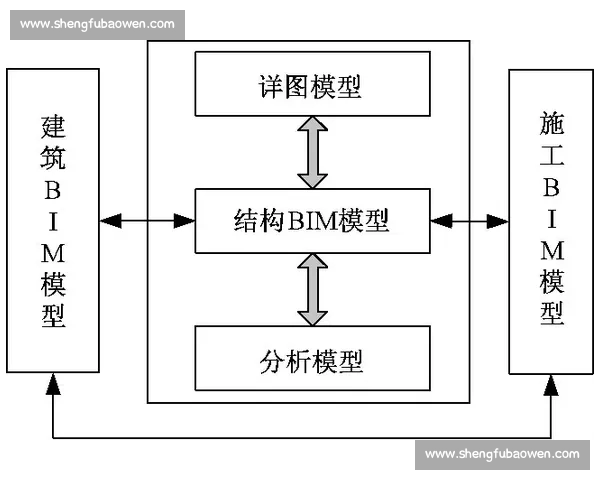 基于数据模型的篮球防守效率综合评估与实战应用研究体系构建探索